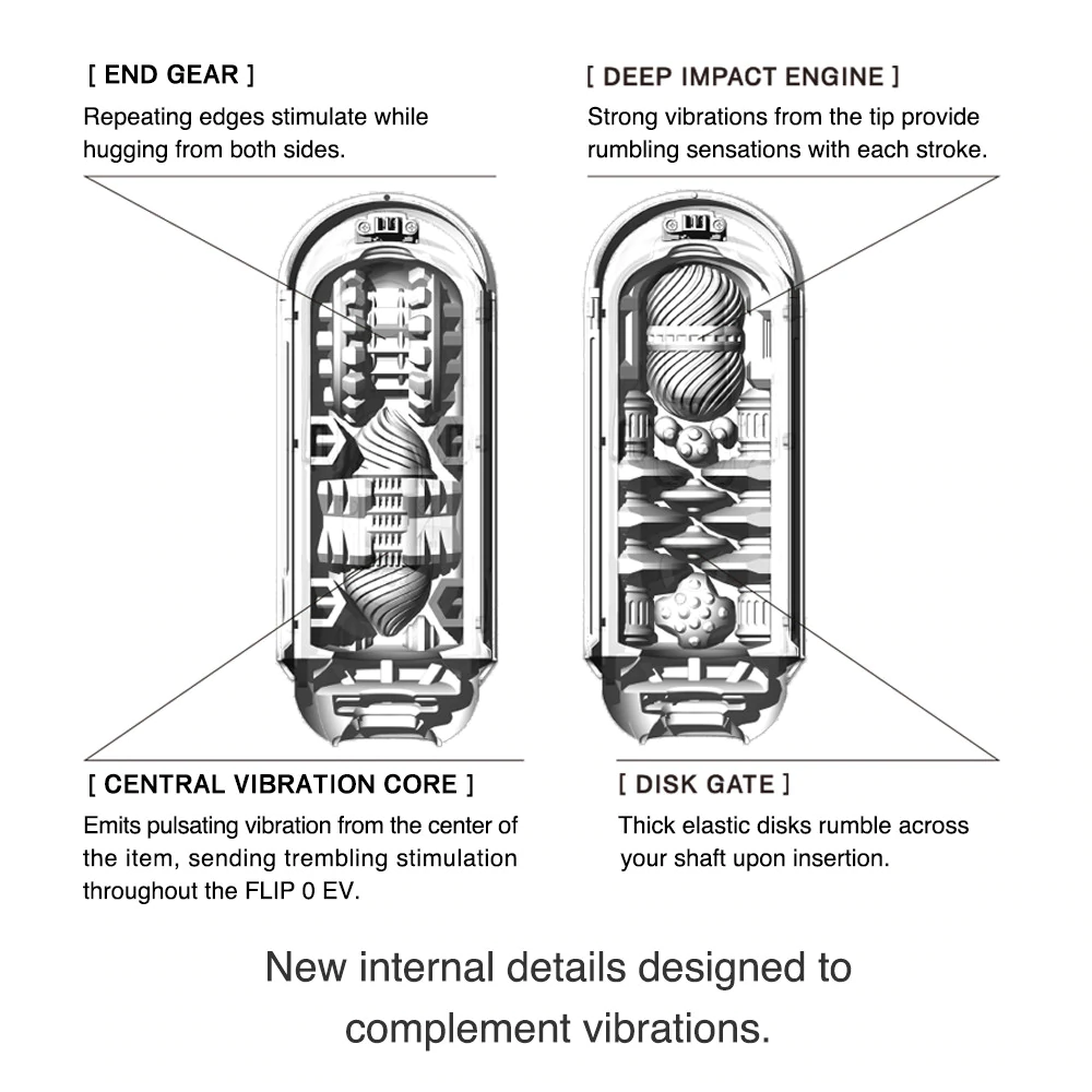 Tenga - Flip ZERO - Electronic Vibration